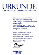 Certifikt ze kolen CRT TV Grundig Nrnberg 1990